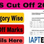 “IBPS PO Mains 2024: Expected Cut-Offs (Category-Wise & Subject-Wise)”